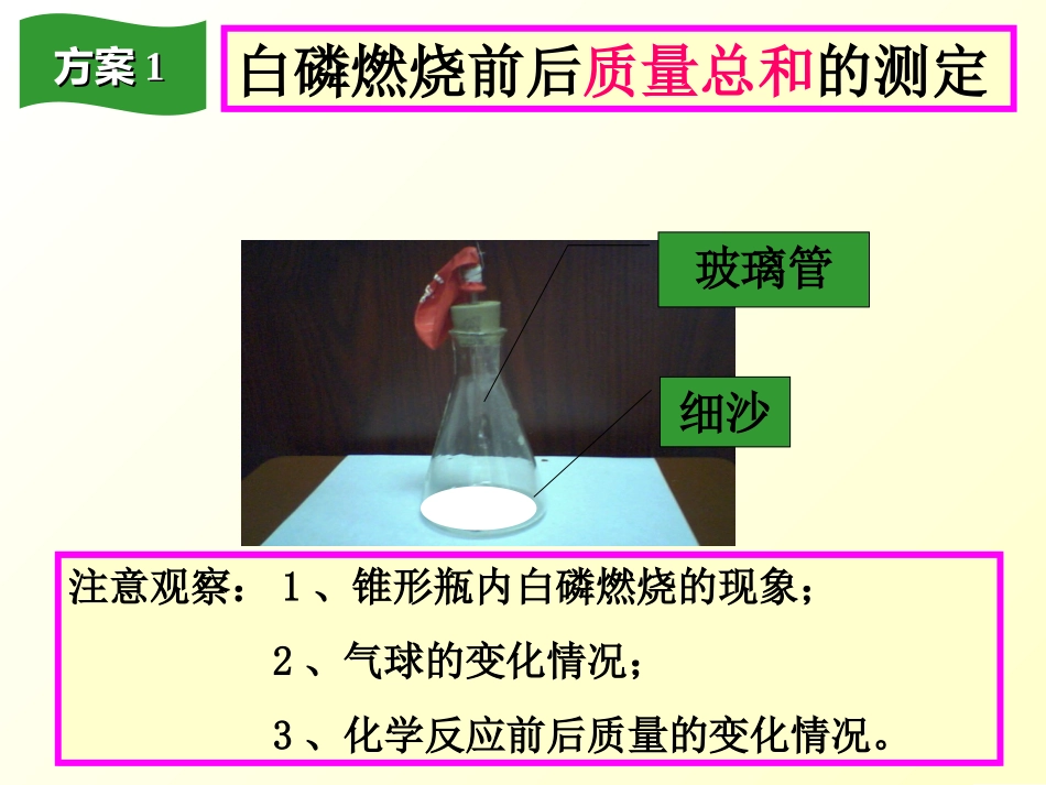 (上课用)质量守恒定律_第3页