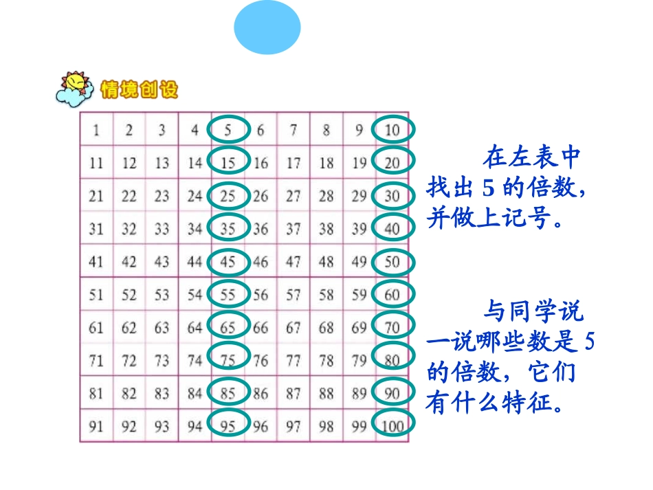 倍数的特征课件_第3页