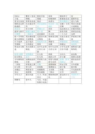 小学生必读名著