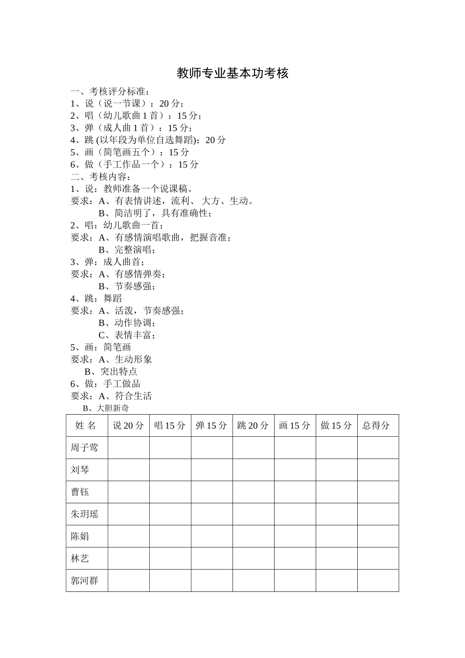 教师专业基本功考核_第1页