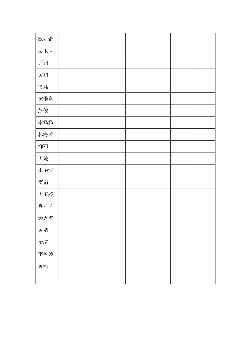 教师专业基本功考核_第2页