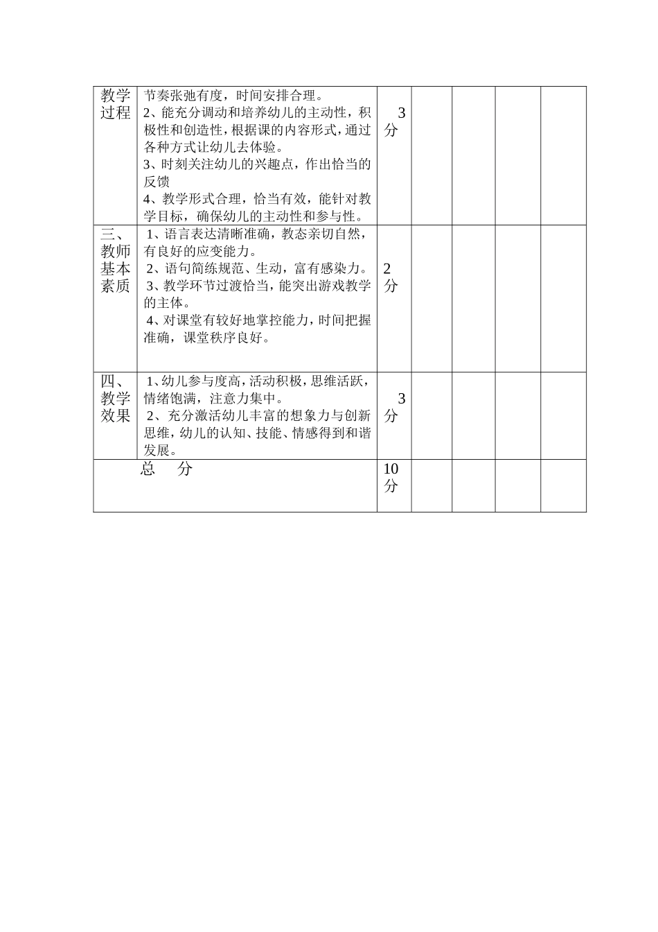 保育员开展游戏教学活动竞赛方案_第2页