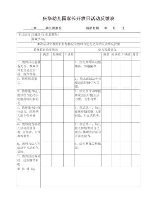 幼儿园家长开放日活动反馈表