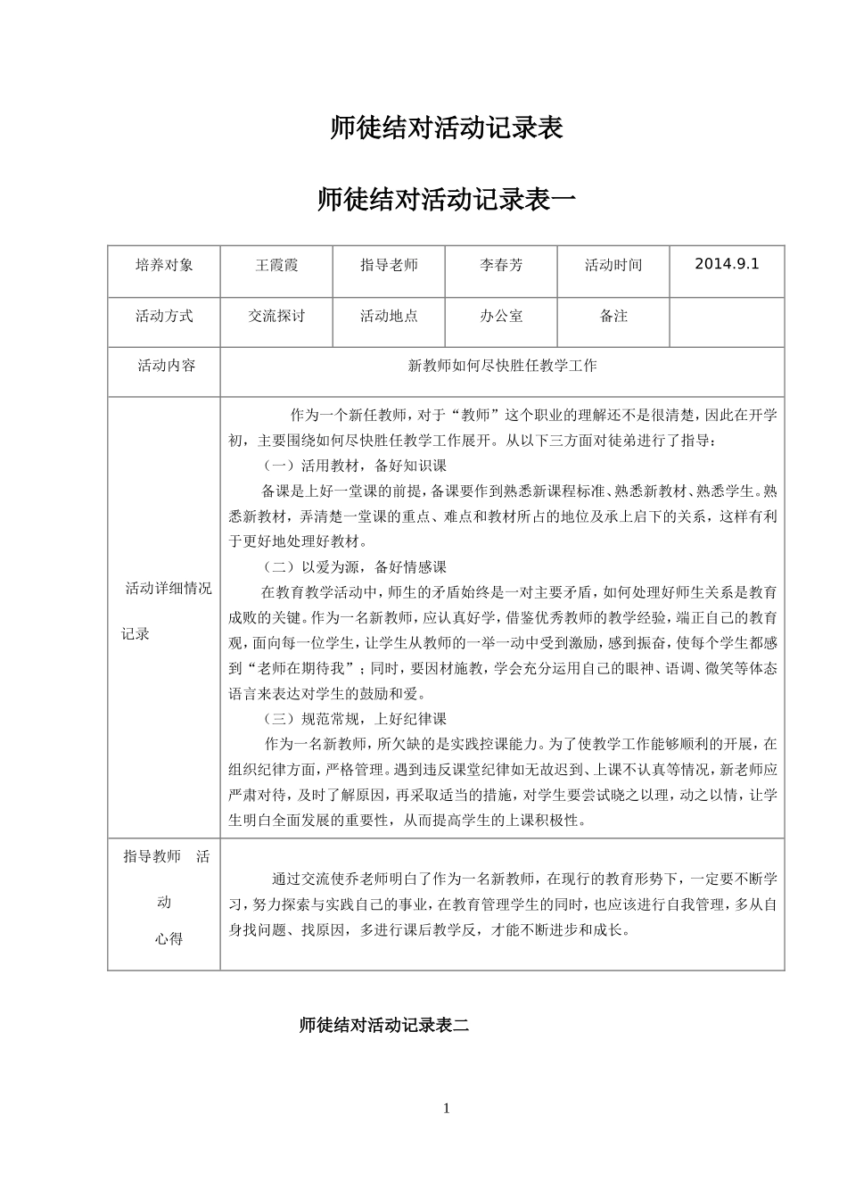 马会芳师徒结对活动记录表_第1页