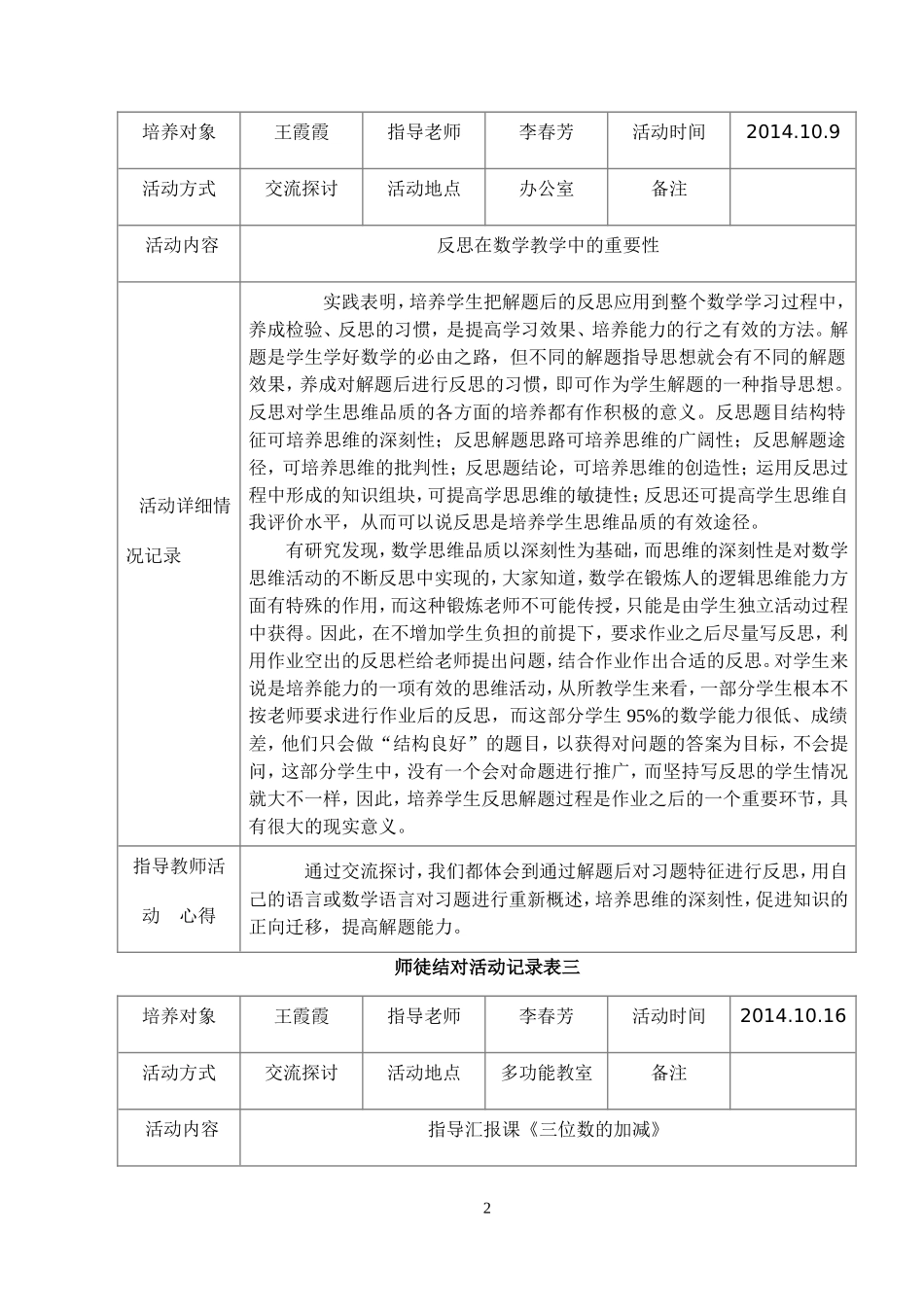 马会芳师徒结对活动记录表_第2页