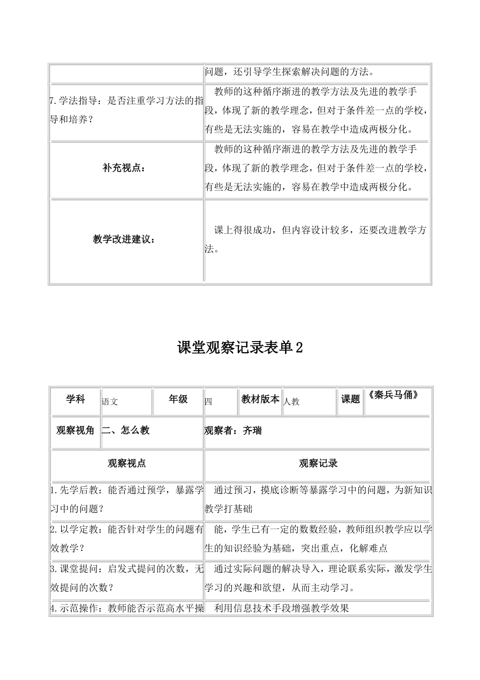 【学员】课堂观察记录表单王伟_第2页