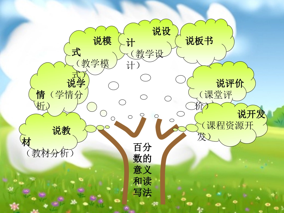 六年级数学说课稿1_第2页