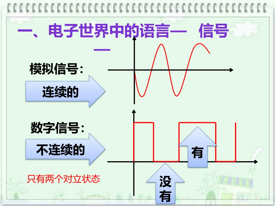 简单的逻辑电路_第3页