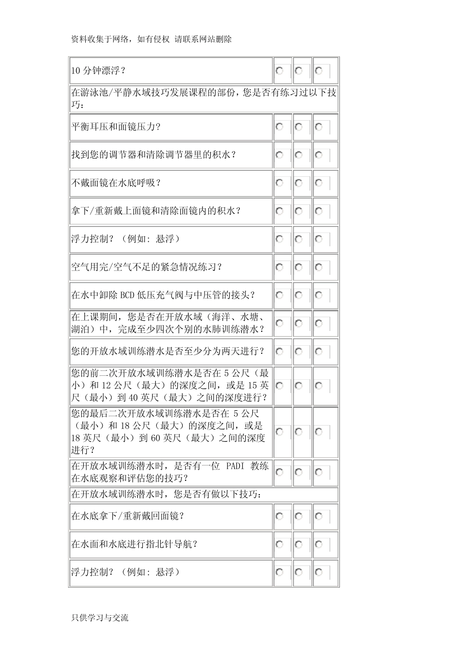 PADI课程OW技巧明细 _第2页