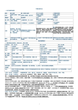 近代西方列强对中国的侵略及影响