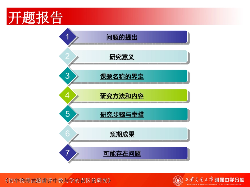 物理：小课题开题报告_第2页