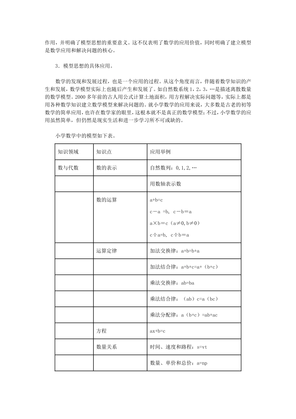 模型思想──小学数学思想方法的梳理_第2页