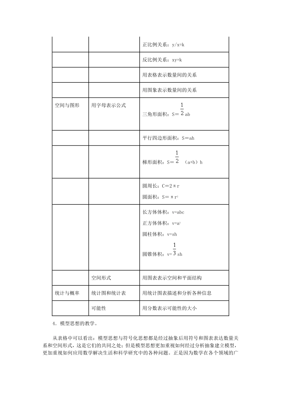 模型思想──小学数学思想方法的梳理_第3页