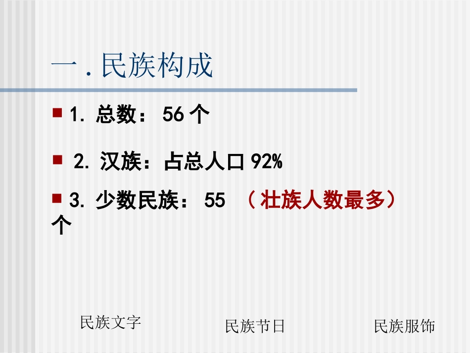 中国的民族9800_第2页