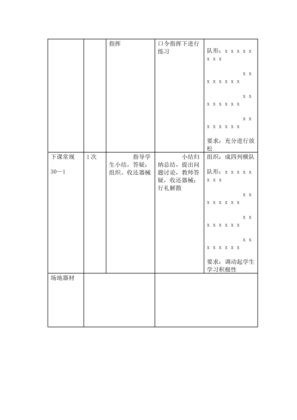 初一年级体育与健康课课时计划3_第3页