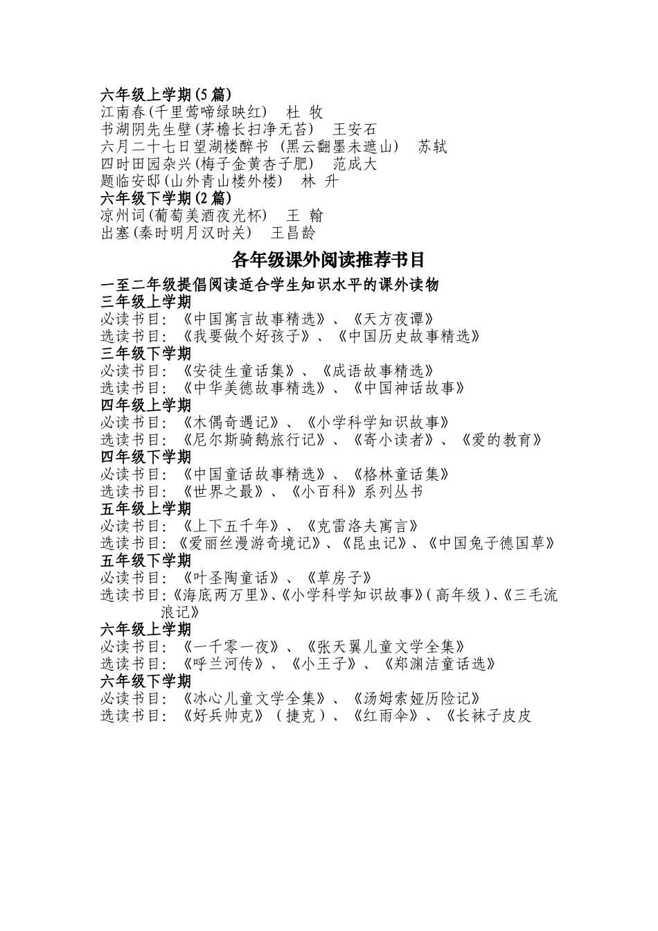小学各年级优秀古诗文必背篇目_第2页