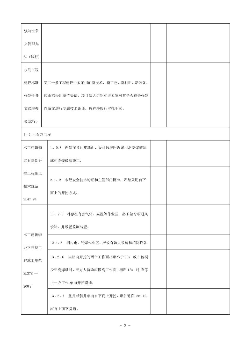 水利工程建设标准强制性条文检查记录表 _第2页