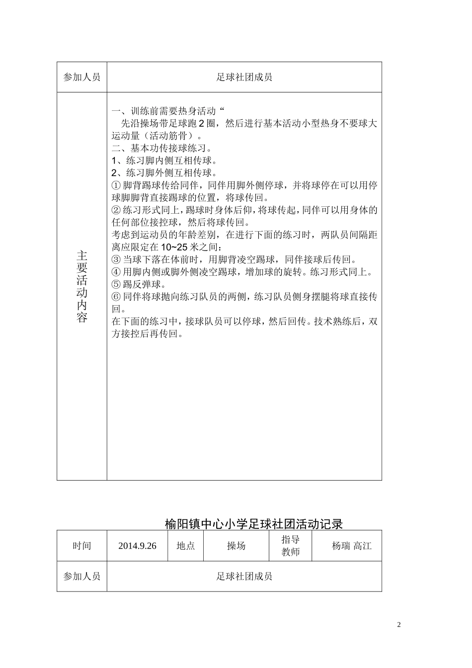 足球_社团活动记录_第2页