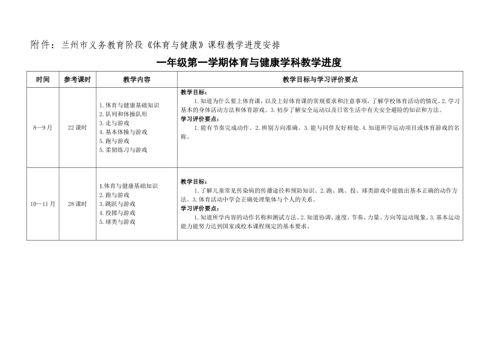 小学体育教学进度安排(2)_第1页
