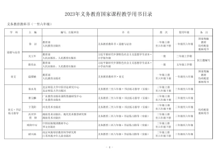 2023年中小学教学用书目录 