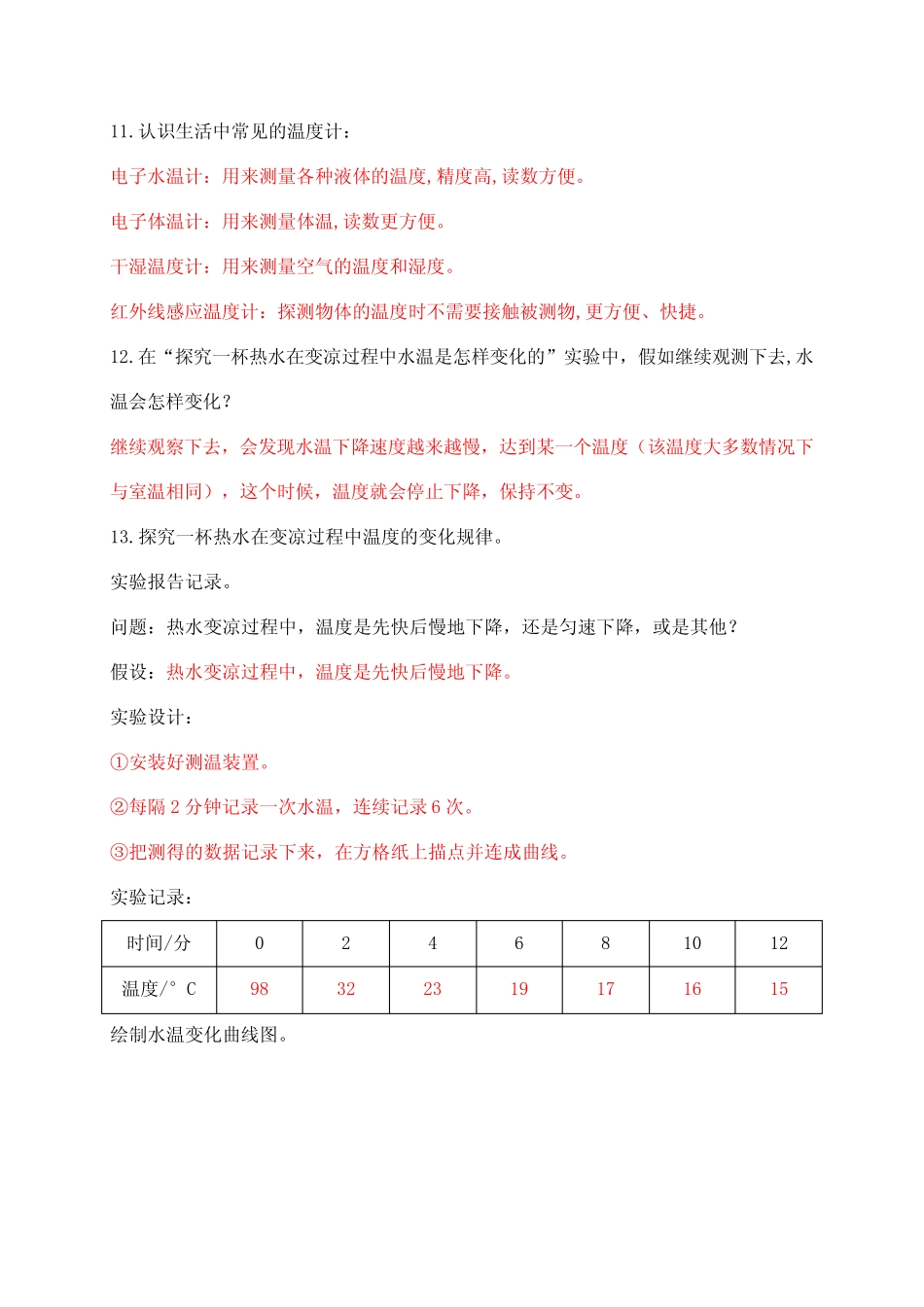 2021新苏教版科学四年级下册第一单元《冷和热》知识点整理 _第2页