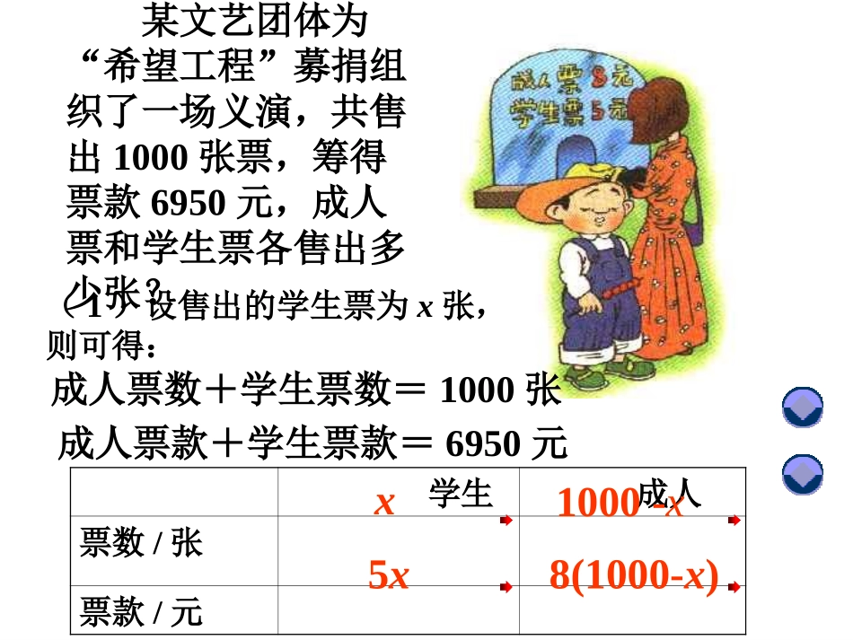 北师大版七年级数学上册“希望工程”义演_第2页