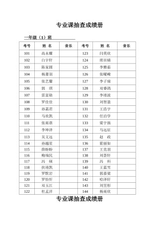 专业课抽查成绩册