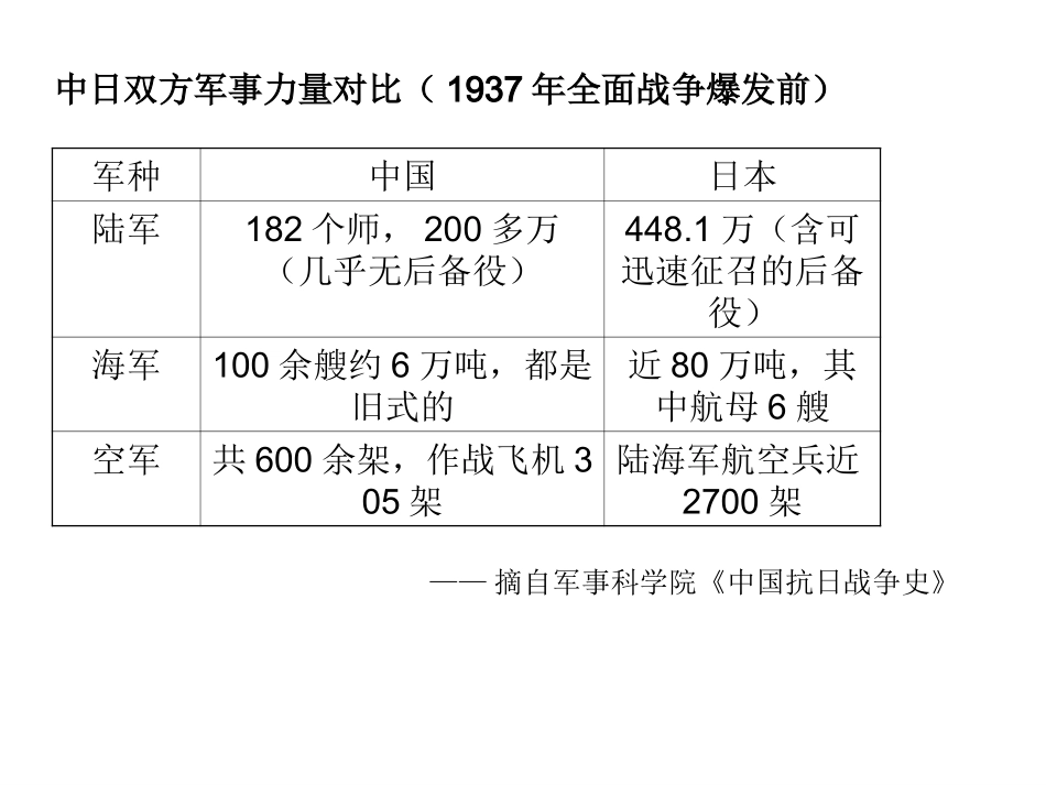 伟大的抗日战争_第3页