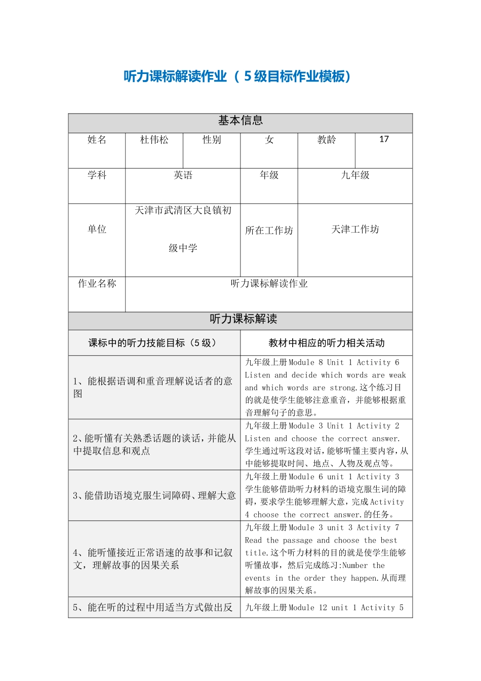 杜伟松的听力目标作业_第1页