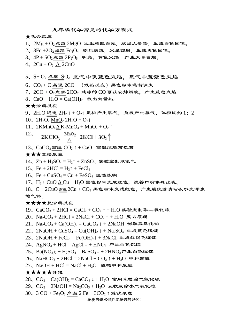 化学方程式（修改）_第1页