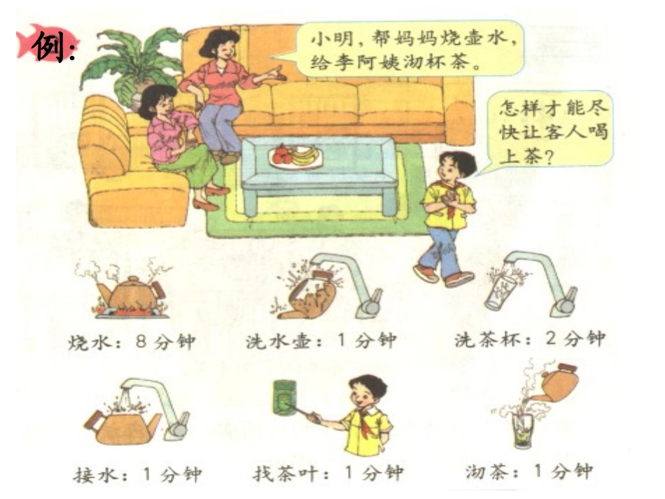 朱步玲合理利用时间_第2页