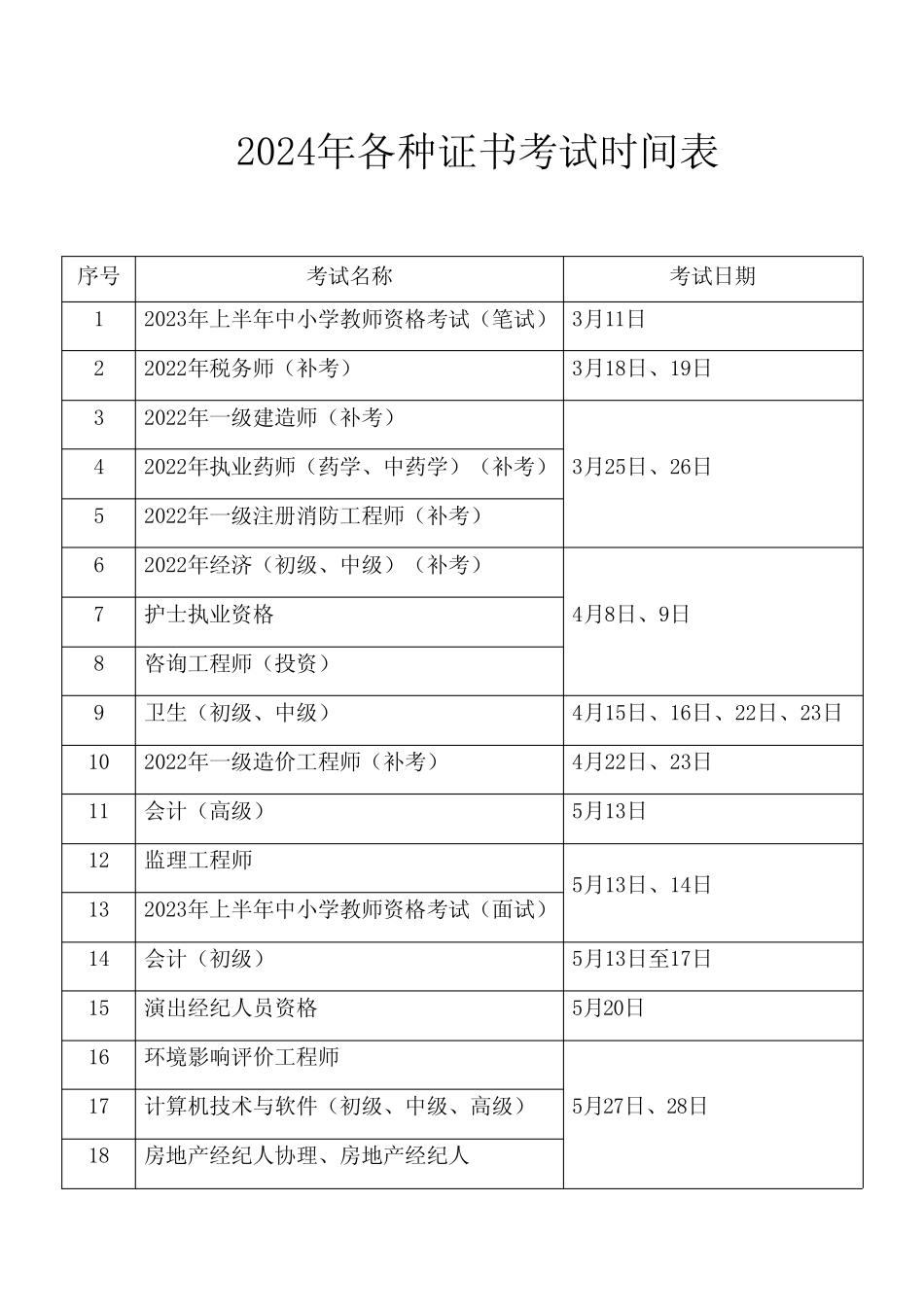 2024年各种证书考试时间表 _第1页