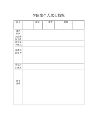 学困生个人成长档案