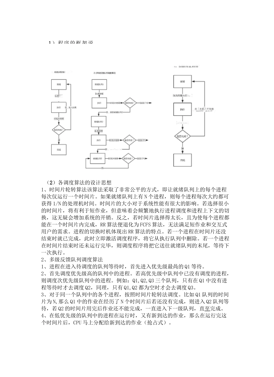 进程调度算法实验报告_第2页