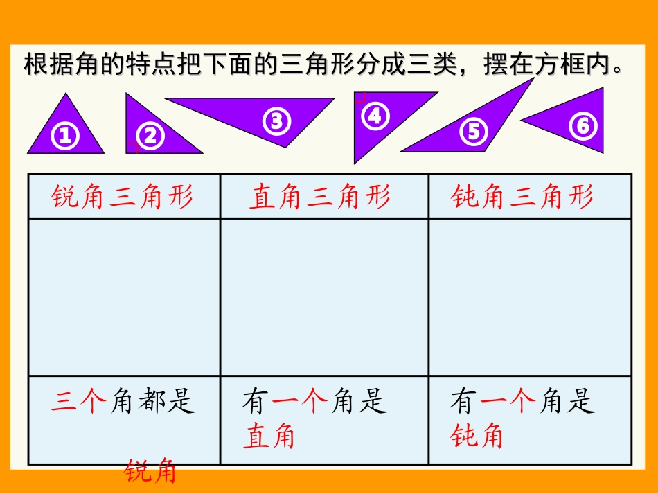 四年级三角形的分类PPT课件_第3页