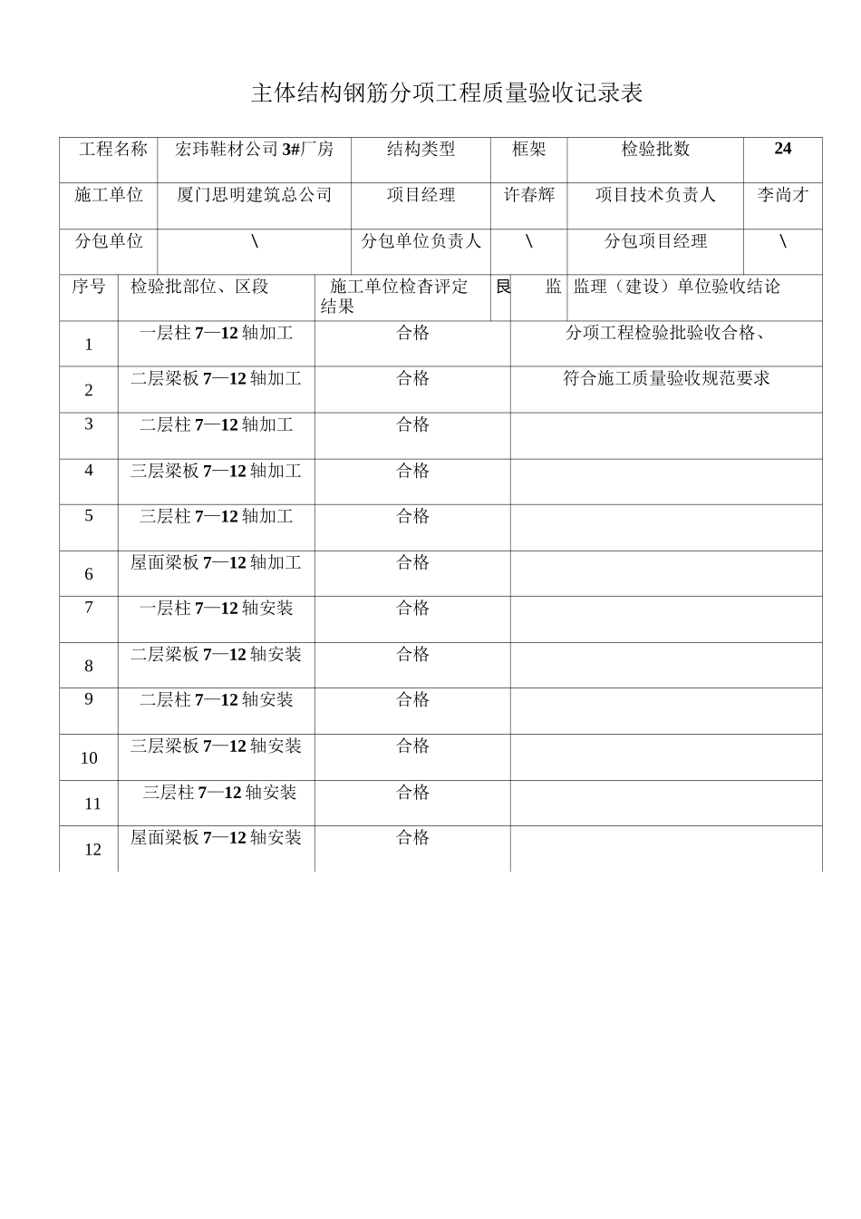 主体结构分部_第2页