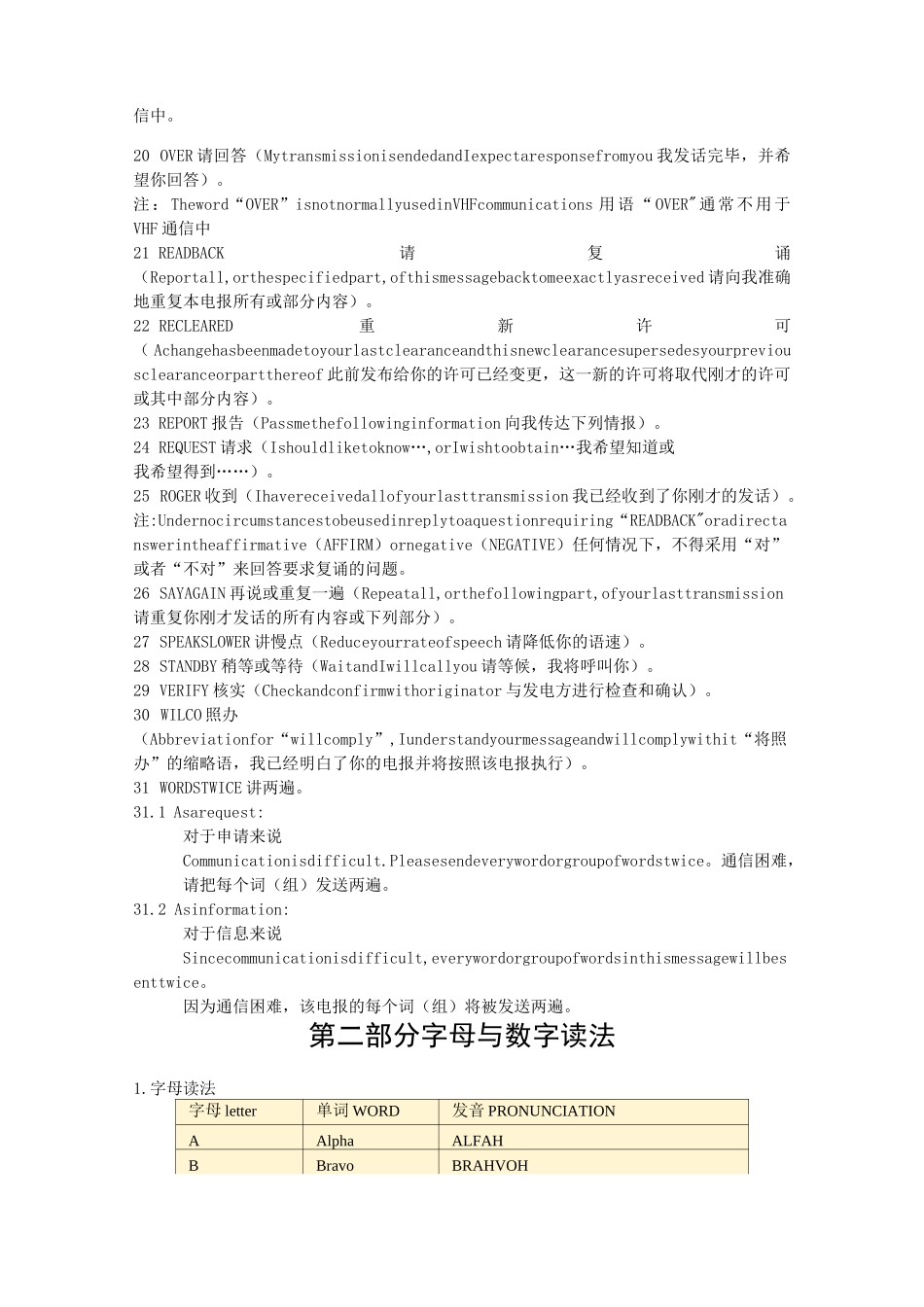 陆空通话.._第2页
