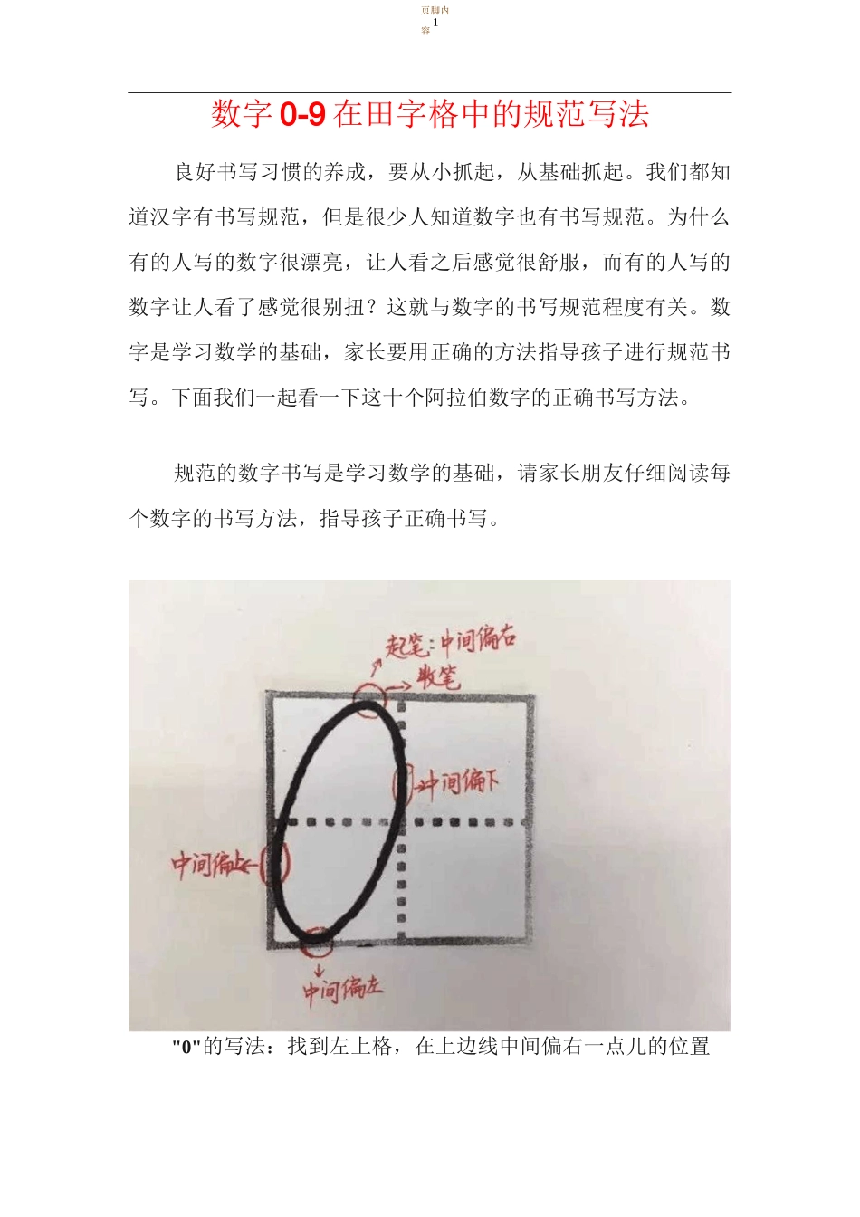 数字0-9的书写书法 数字书写规范_第1页