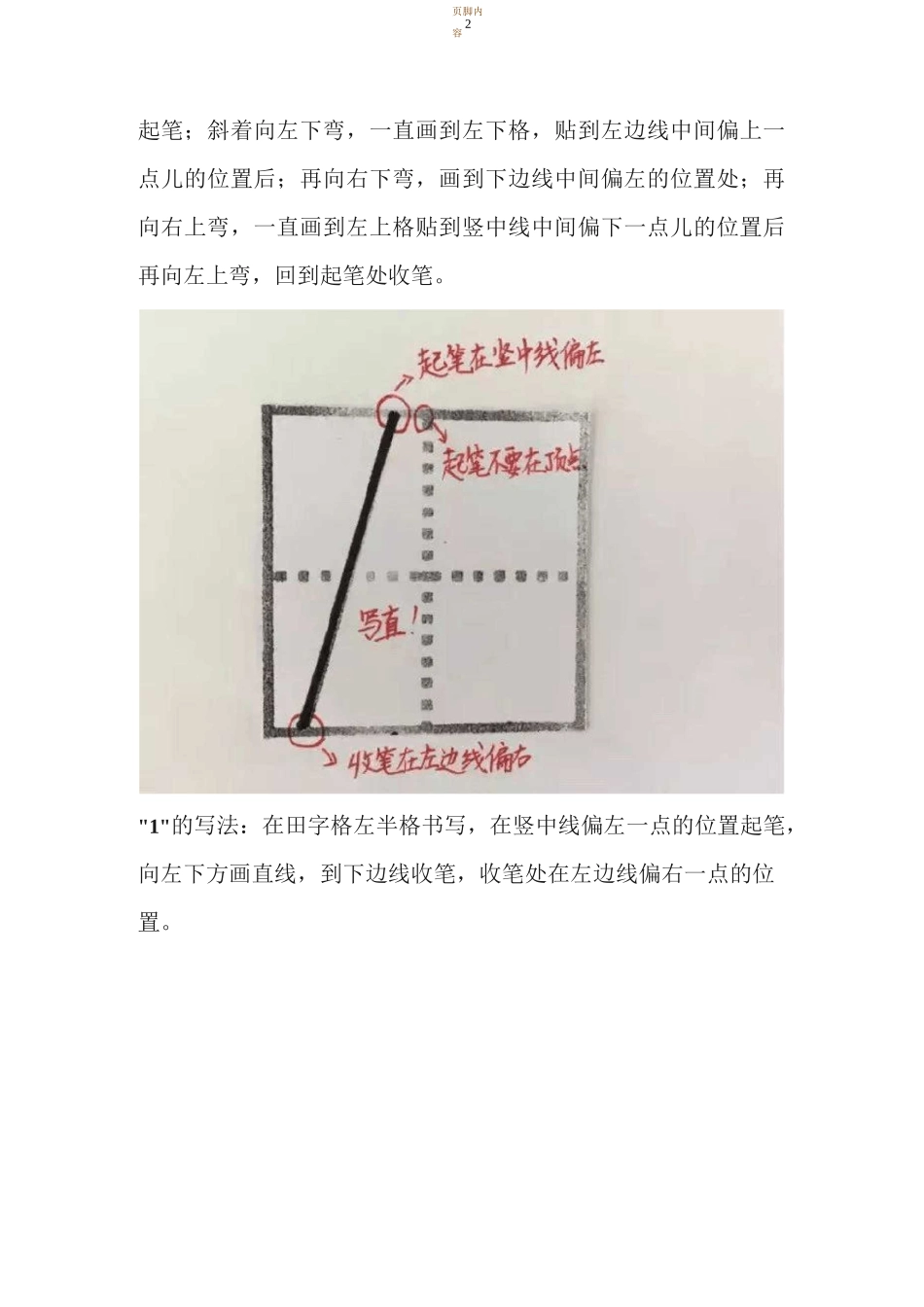 数字0-9的书写书法 数字书写规范_第2页