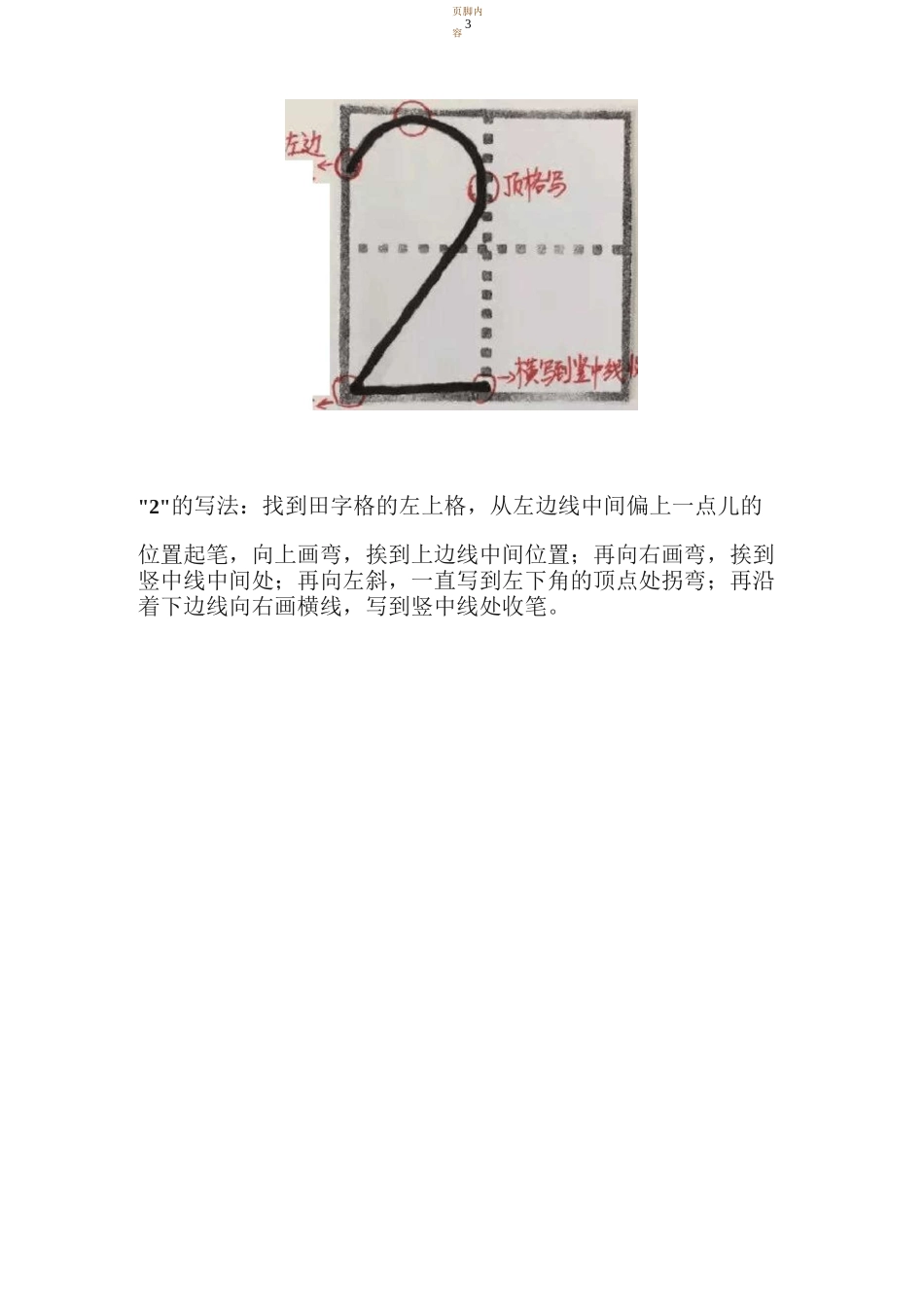 数字0-9的书写书法 数字书写规范_第3页
