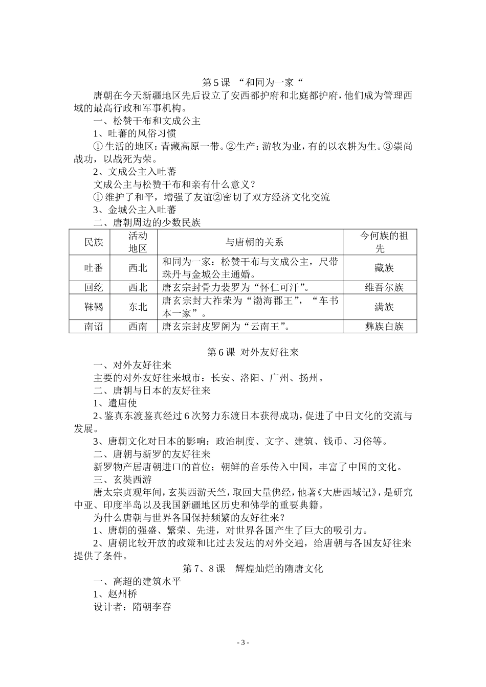 人教版七年级历史下册复习提纲(全套)[1]_第3页