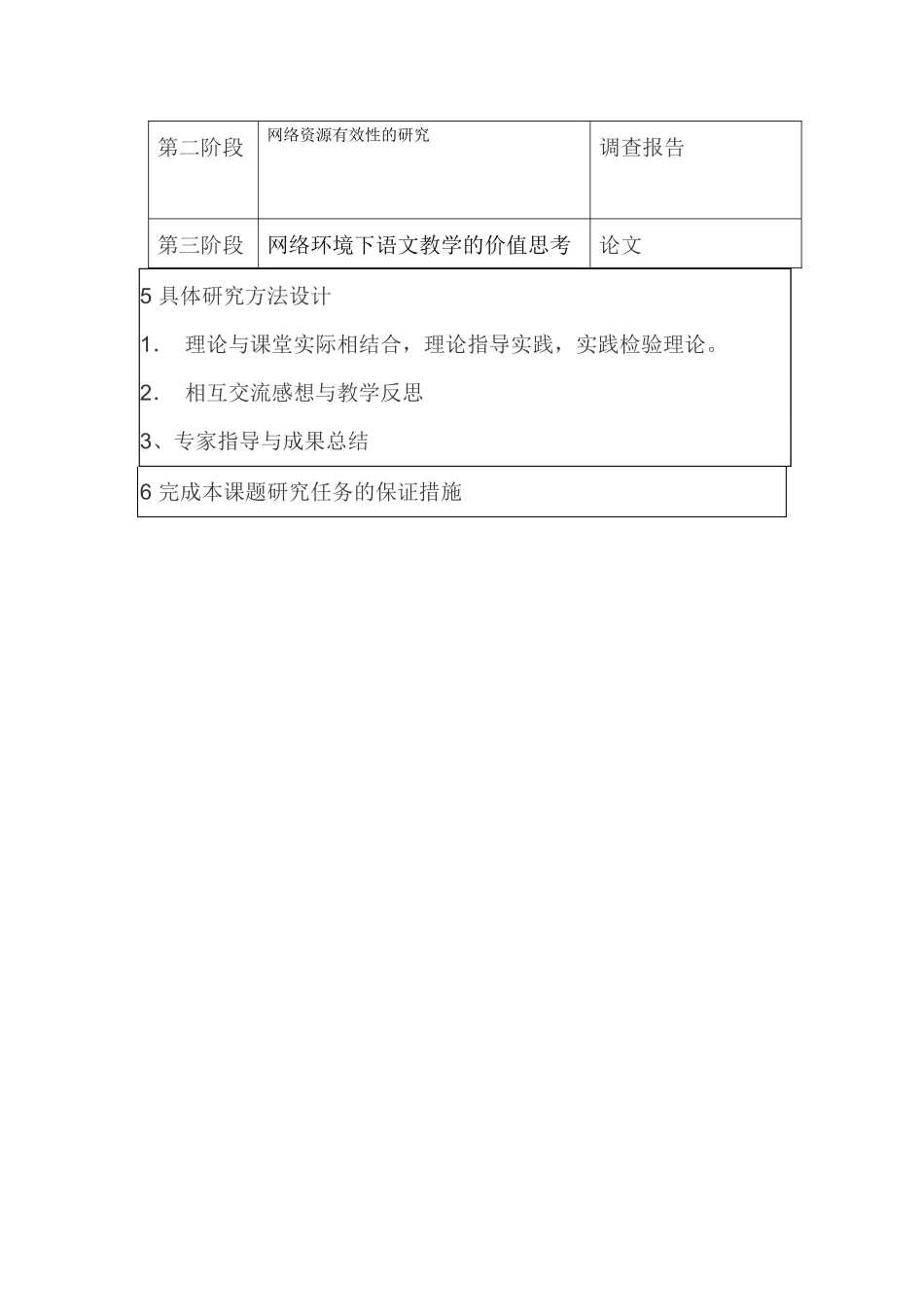 校本研究课题申报表_第3页