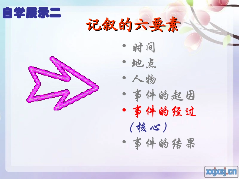 九年级第六周作文题目_第3页