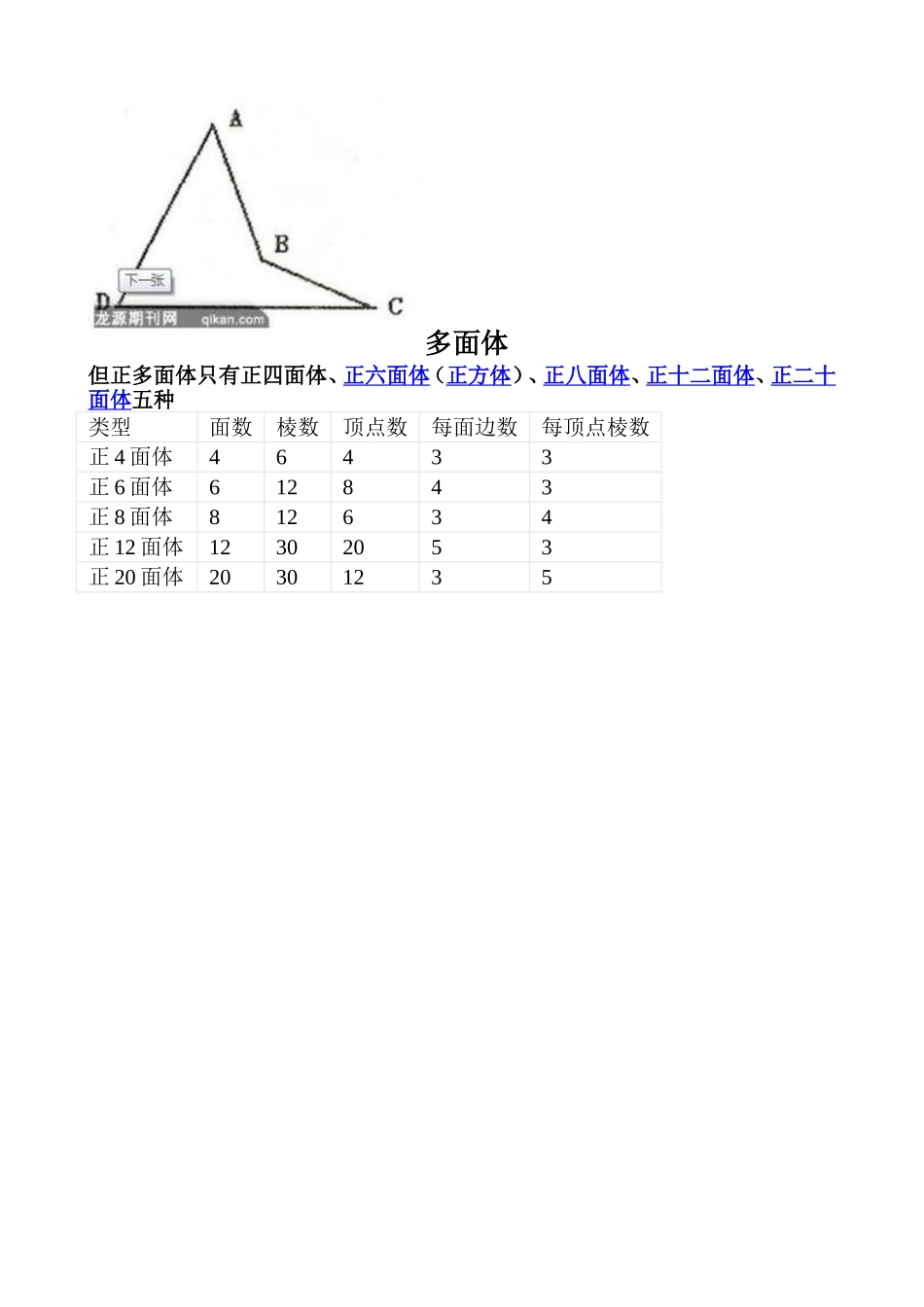 你不知道的数学知识_第3页