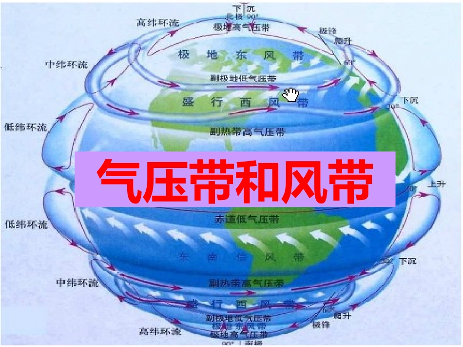高中地理必修第二章第二节气压带和风带_第2页