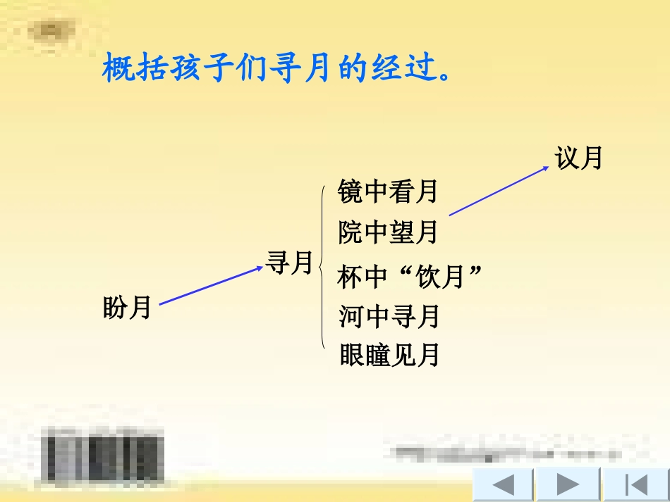 《月迹》课件（定）_第2页