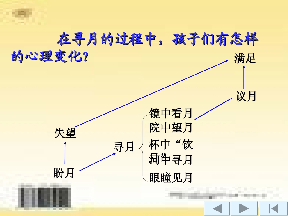 《月迹》课件（定）_第3页