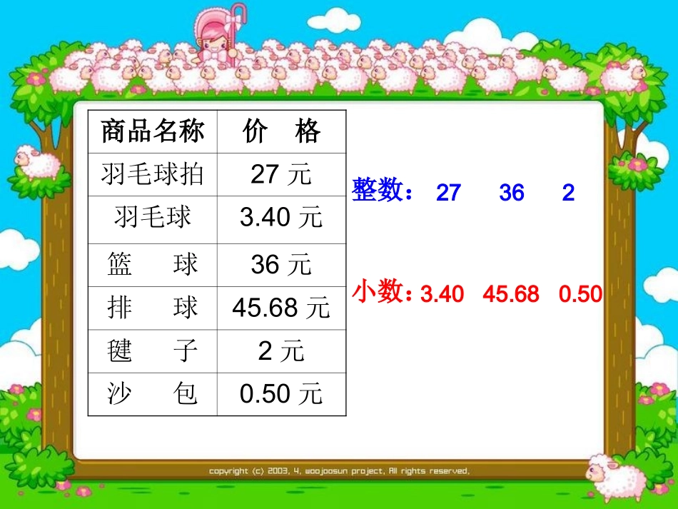 认识小数——上课2013_第3页