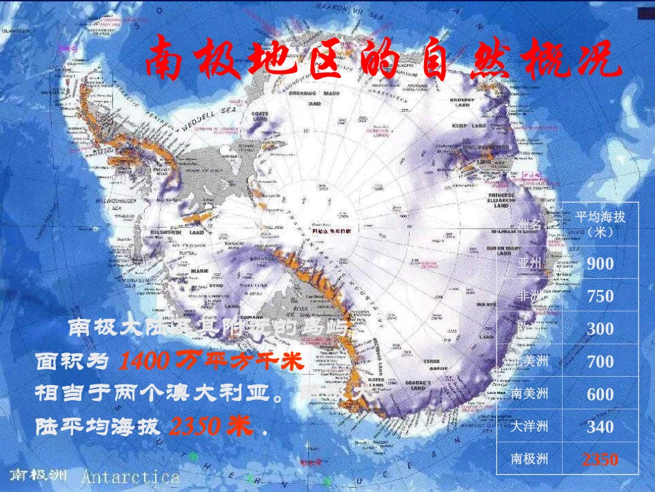 人教版地理七下《第十章极地地区》全章课件1_第3页