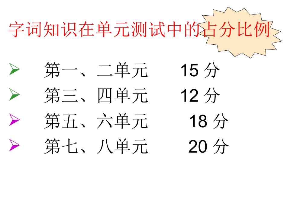 六年级上册字词复习_第2页